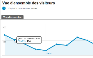 capture-ganalytics