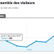 capture-ganalytics